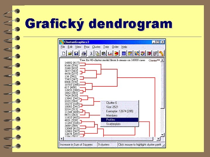 Grafický dendrogram 