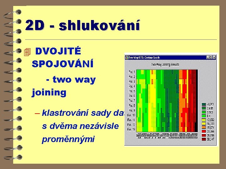 2 D - shlukování 4 DVOJITÉ SPOJOVÁNÍ - two way joining – klastrování sady