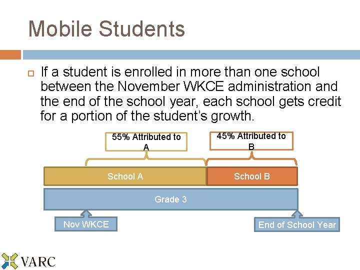 Mobile Students If a student is enrolled in more than one school between the