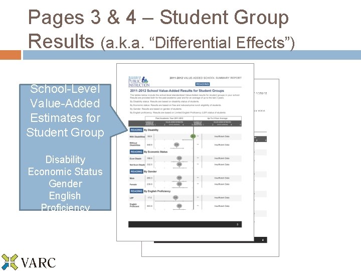 Pages 3 & 4 – Student Group Results (a. k. a. “Differential Effects”) School-Level