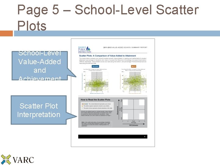 Page 5 – School-Level Scatter Plots School-Level Value-Added and Achievement Scatter Plot Interpretation 