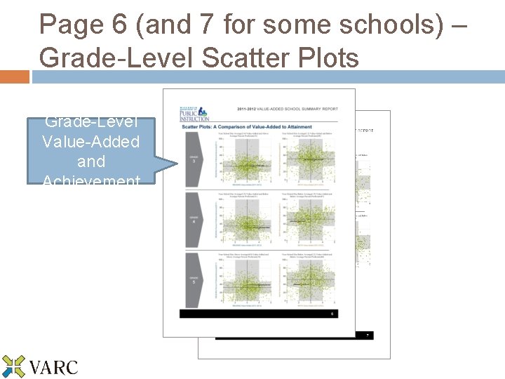 Page 6 (and 7 for some schools) – Grade-Level Scatter Plots Grade-Level Value-Added and