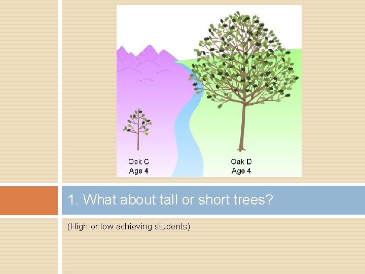 1. What about tall or short trees? (High or low achieving students) 