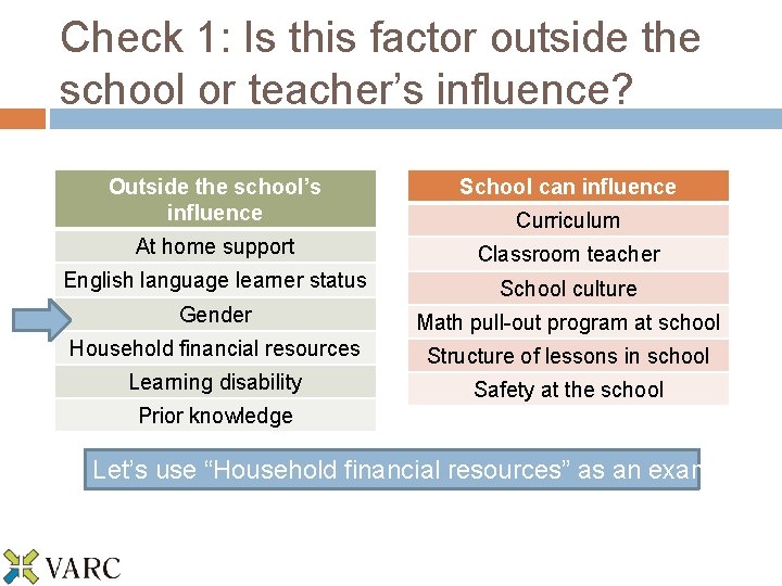 Check 1: Is this factor outside the school or teacher’s influence? Outside the school’s