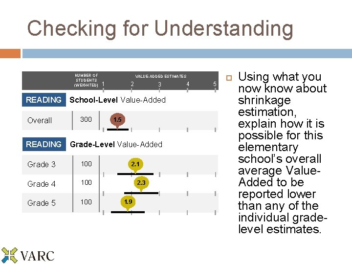 Checking for Understanding NUMBER OF STUDENTS (WEIGHTED) VALUE-ADDED ESTIMATES 1 2 3 READING School-Level