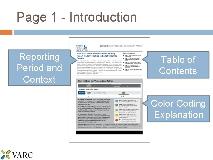Page 1 - Introduction Reporting Period and Context Table of Contents Color Coding Explanation