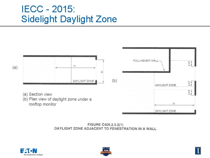 IECC - 2015: Sidelight Daylight Zone 