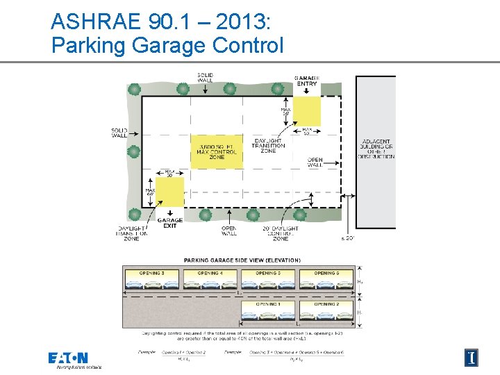 ASHRAE 90. 1 – 2013: Parking Garage Control 