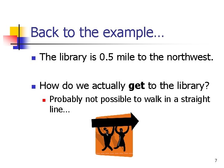 Back to the example… n The library is 0. 5 mile to the northwest.