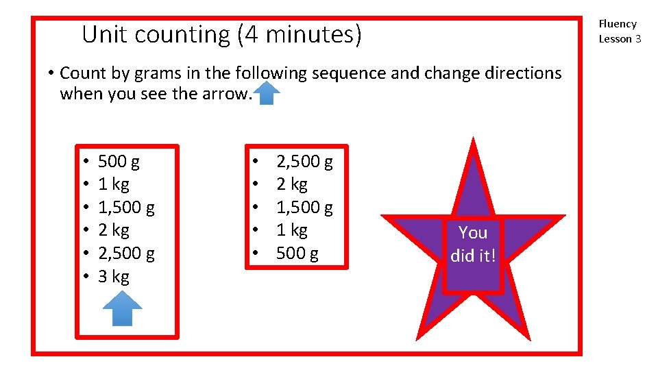 Fluency Lesson 3 Unit counting (4 minutes) • Count by grams in the following
