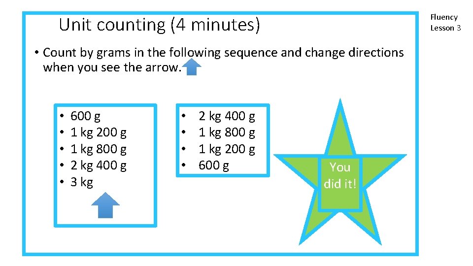 Fluency Lesson 3 Unit counting (4 minutes) • Count by grams in the following