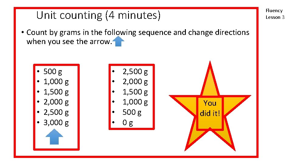 Fluency Lesson 3 Unit counting (4 minutes) • Count by grams in the following