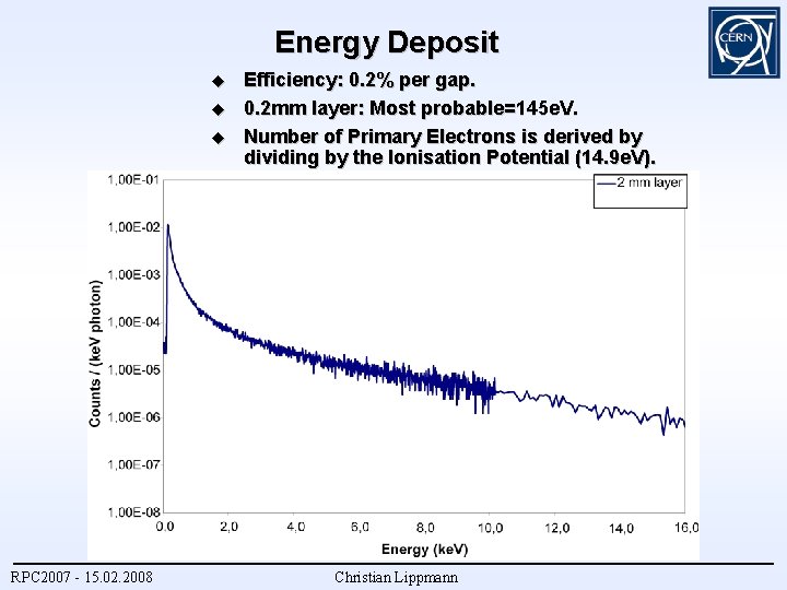 Energy Deposit RPC 2007 - 15. 02. 2008 Efficiency: 0. 2% per gap. 0.