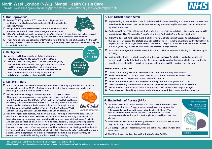 North West London (NWL): Mental Health Crisis Care Contact: Susan Whiting (susan. whiting@nhs. net)