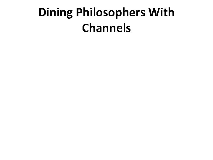 Dining Philosophers With Channels 