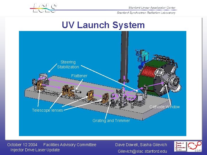 UV Launch System Steering Stabilization Flattener Spatial Shaper Launch Grating Cathode Window Telescope lenses