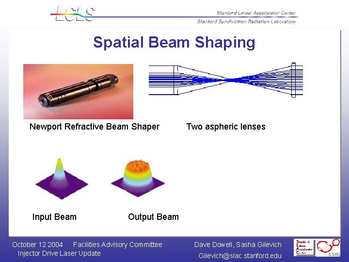 Spatial Beam Shaping Newport Refractive Beam Shaper Input Beam Two aspheric lenses Output Beam