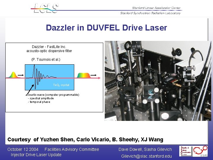 Dazzler in DUVFEL Drive Laser Dazzler - Fast. Lite Inc. acousto-optic dispersive filter (P.