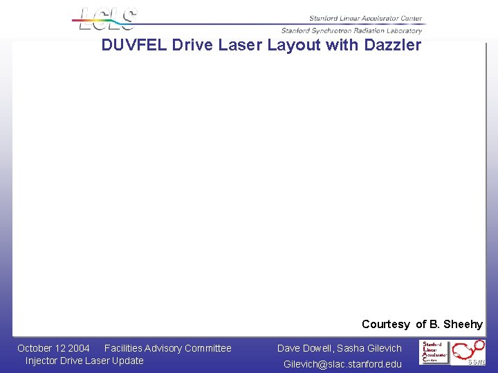 DUVFEL Drive Laser Layout with Dazzler Courtesy of B. Sheehy October 12 2004 Facilities