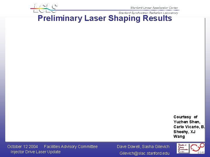 Preliminary Laser Shaping Results Courtesy of Yuzhen Shen, Carlo Vicario, B. Sheehy, XJ Wang