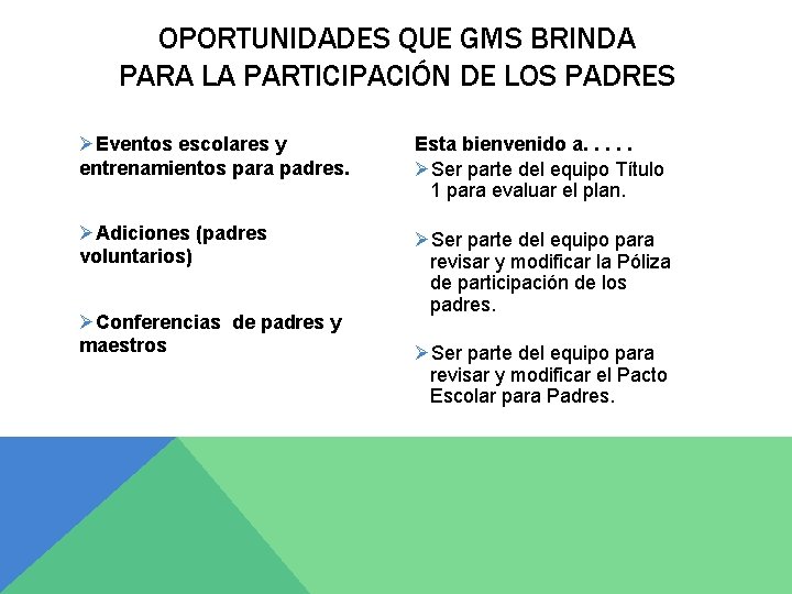 OPORTUNIDADES QUE GMS BRINDA PARA LA PARTICIPACIÓN DE LOS PADRES ØEventos escolares y entrenamientos