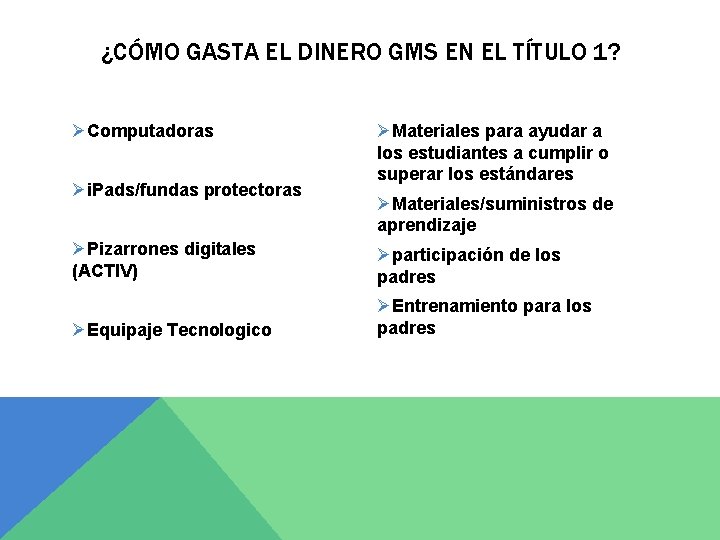 ¿CÓMO GASTA EL DINERO GMS EN EL TÍTULO 1? ØComputadoras Øi. Pads/fundas protectoras ØMateriales