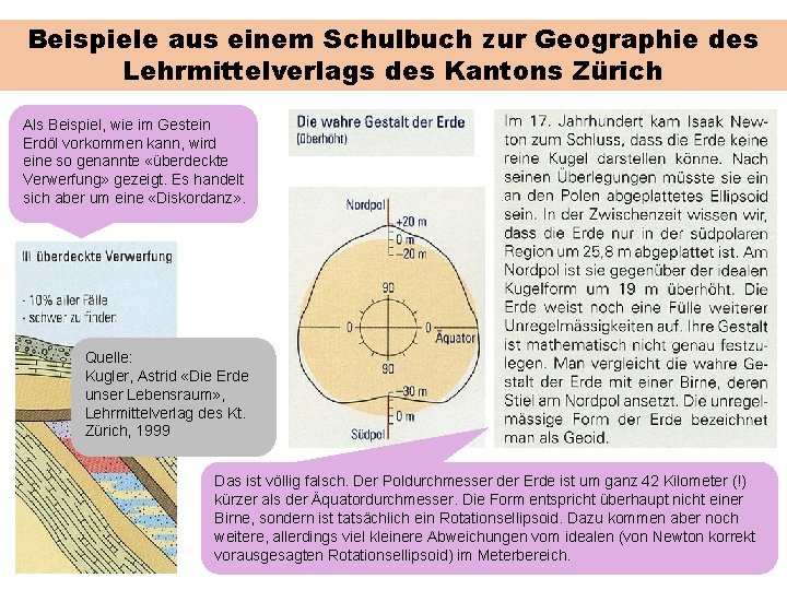Beispiele aus einem Schulbuch zur Geographie des Lehrmittelverlags des Kantons Zürich Als Beispiel, wie