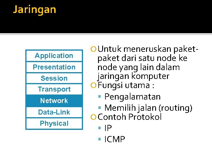 Jaringan Application Presentation Session Transport Network Data-Link Physical Untuk meneruskan paket- paket dari satu
