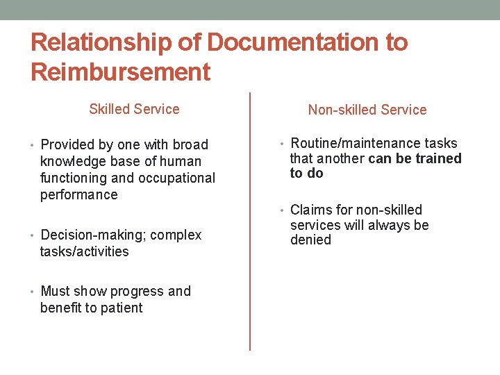 Relationship of Documentation to Reimbursement Skilled Service • Provided by one with broad knowledge