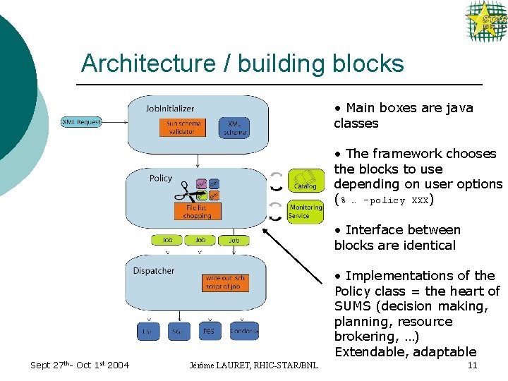 Architecture / building blocks • Main boxes are java classes • The framework chooses