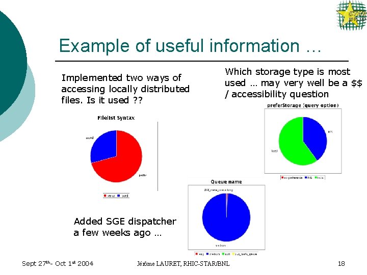 Example of useful information … Implemented two ways of accessing locally distributed files. Is