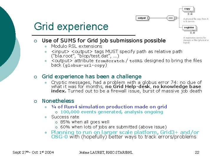 Grid experience ¡ Use of SUMS for Grid job submissions possible l l l