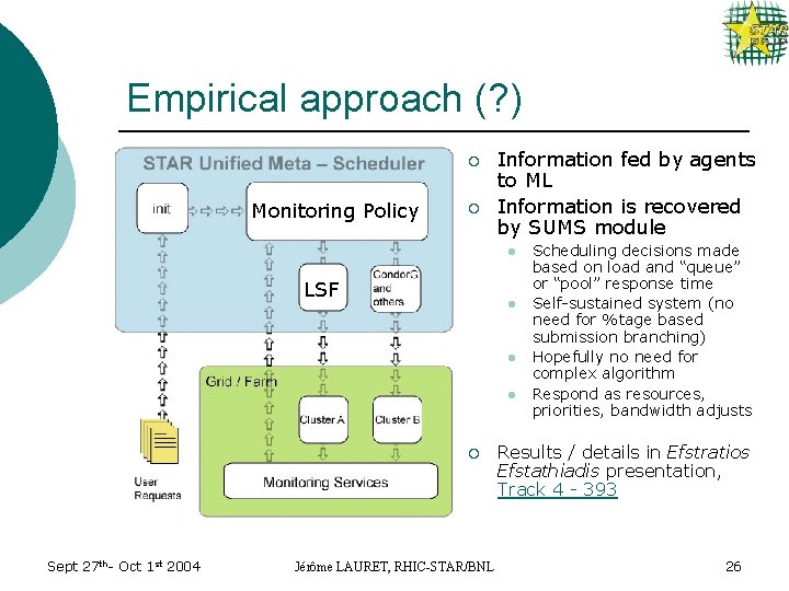Empirical approach (? ) ¡ Monitoring Policy ¡ Information fed by agents to ML