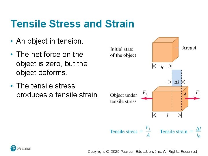 Tensile Stress and Strain • An object in tension. • The net force on