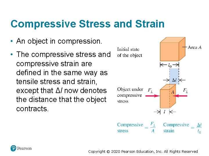 Compressive Stress and Strain • An object in compression. • The compressive stress and