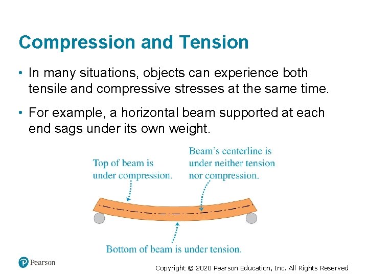 Compression and Tension • In many situations, objects can experience both tensile and compressive