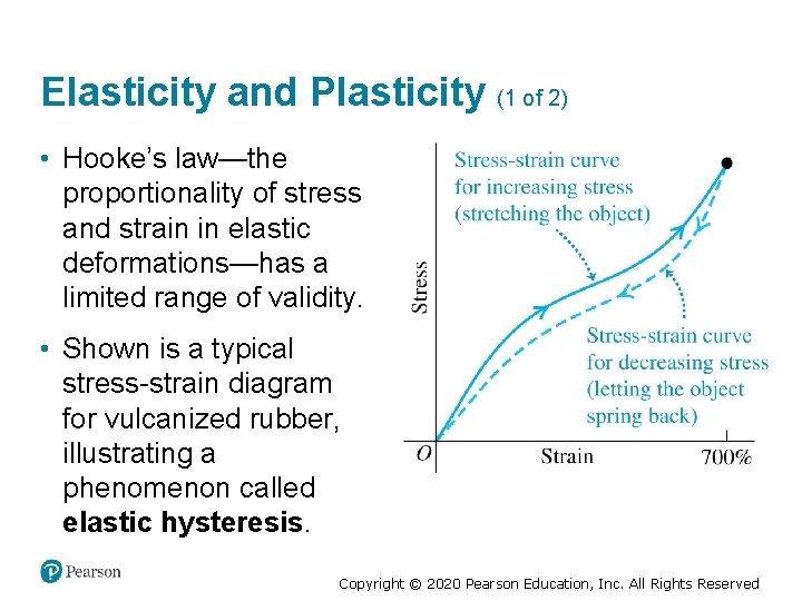 Elasticity and Plasticity (1 of 2) • Hooke’s law—the proportionality of stress and strain