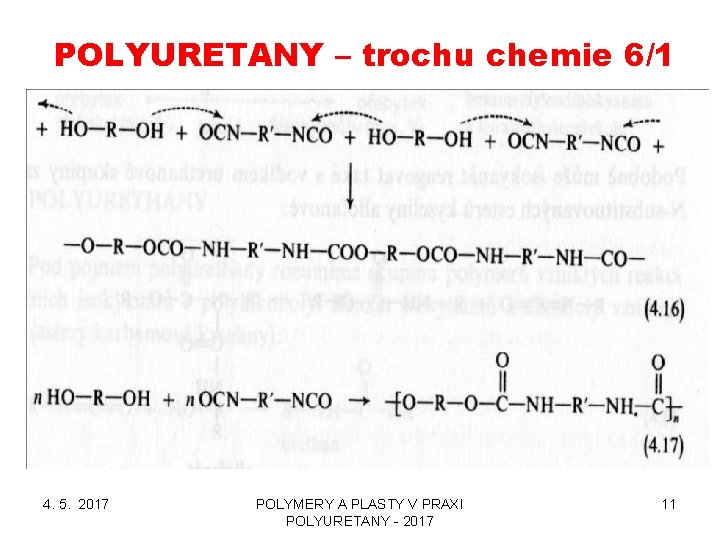 POLYURETANY – trochu chemie 6/1 4. 5. 2017 POLYMERY A PLASTY V PRAXI POLYURETANY