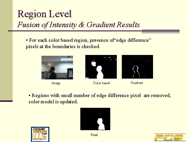Region Level Fusion of Intensity & Gradient Results • For each color based region,