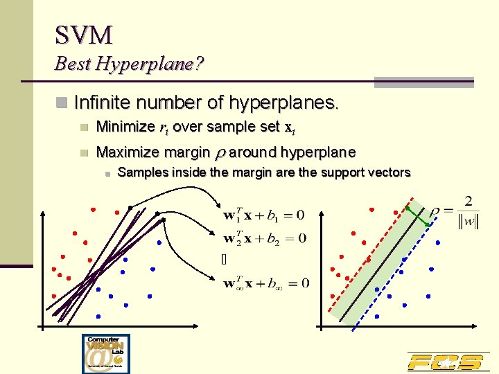SVM Best Hyperplane? n Infinite number of hyperplanes. n Minimize ri over sample set