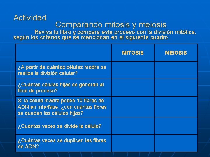 Actividad Comparando mitosis y meiosis Revisa tu libro y compara este proceso con la Actividad Comparando mitosis y meiosis Revisa tu libro y compara este proceso con la