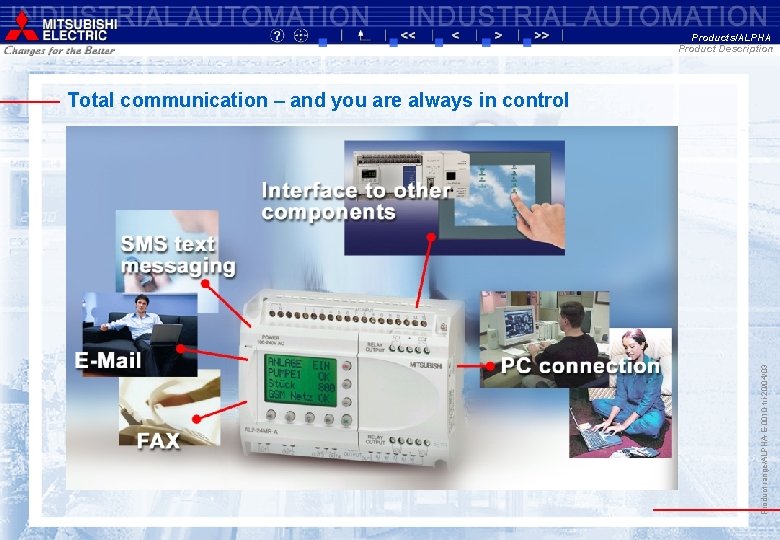 Products/ALPHA Product Description Product range/ALPHA-E-0010 -tri-20/04/03 Total communication – and you are always in