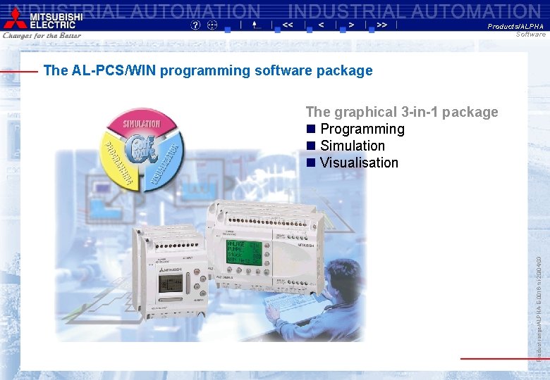 Products/ALPHA Software The AL-PCS/WIN programming software package Product range/ALPHA-E-0016 -tri-20/04/03 The graphical 3 -in-1