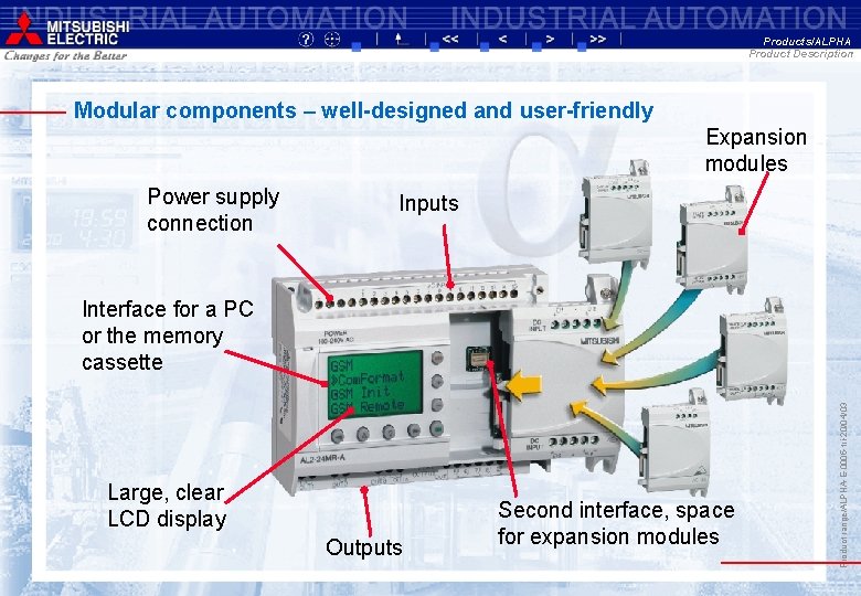 Products/ALPHA Product Description Modular components – well-designed and user-friendly Expansion modules Power supply connection