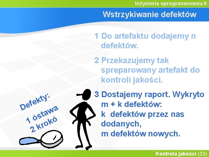 Inżynieria oprogramowania II Wstrzykiwanie defektów 1 Do artefaktu dodajemy n defektów. 2 Przekazujemy tak