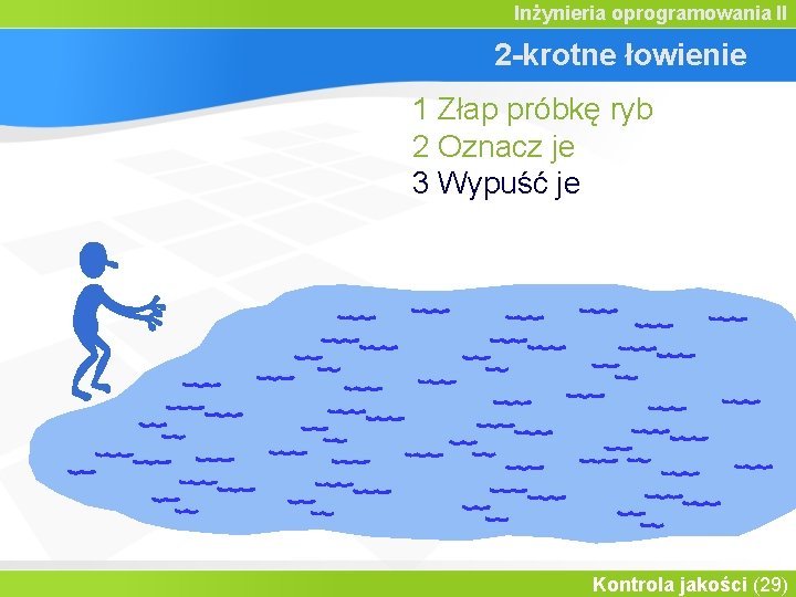 Inżynieria oprogramowania II 2 -krotne łowienie 1 Złap próbkę ryb 2 Oznacz je 3