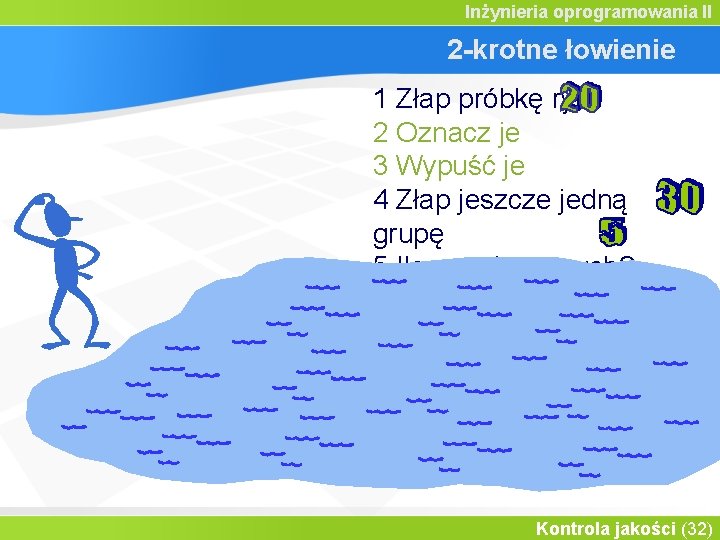 Inżynieria oprogramowania II 2 -krotne łowienie 1 Złap próbkę ryb 2 Oznacz je 3