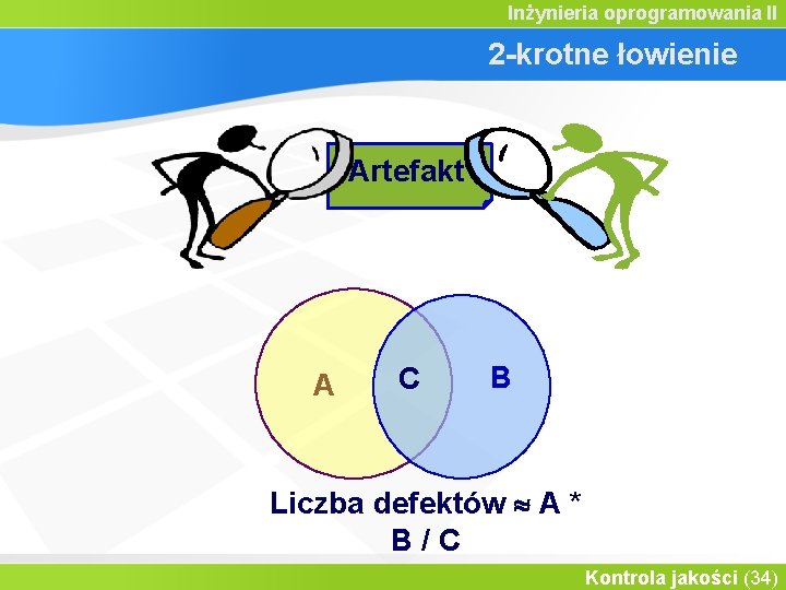 Inżynieria oprogramowania II 2 -krotne łowienie Artefakt A C B Liczba defektów A *