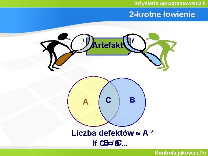 Inżynieria oprogramowania II 2 -krotne łowienie Artefakt A C B Liczba defektów A *