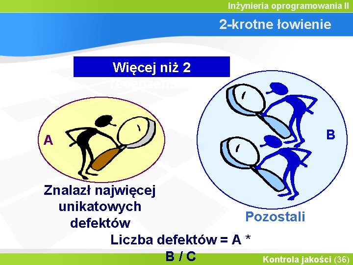 Inżynieria oprogramowania II 2 -krotne łowienie Więcej niż 2 recenzentów A B Znalazł najwięcej